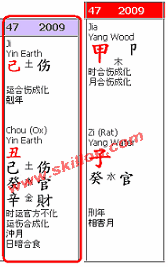 feng shui Bazi profiling on love and marriage